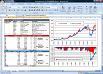 Learn to build trading models in Excel